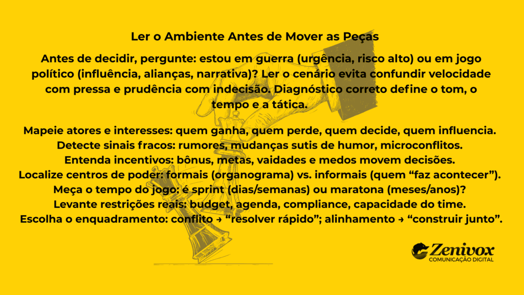 Imagem com fundo amarelo vibrante e ilustração de uma mão movendo uma peça de xadrez. O texto apresenta o conceito “Ler o Ambiente Antes de Mover as Peças”, explorando a importância de diagnosticar se a situação é de guerra (urgência) ou de jogo político (influência). O conteúdo ensina a mapear interesses, detectar sinais sutis, entender incentivos, medir o tempo da ação e ajustar o enquadramento estratégico conforme o cenário.