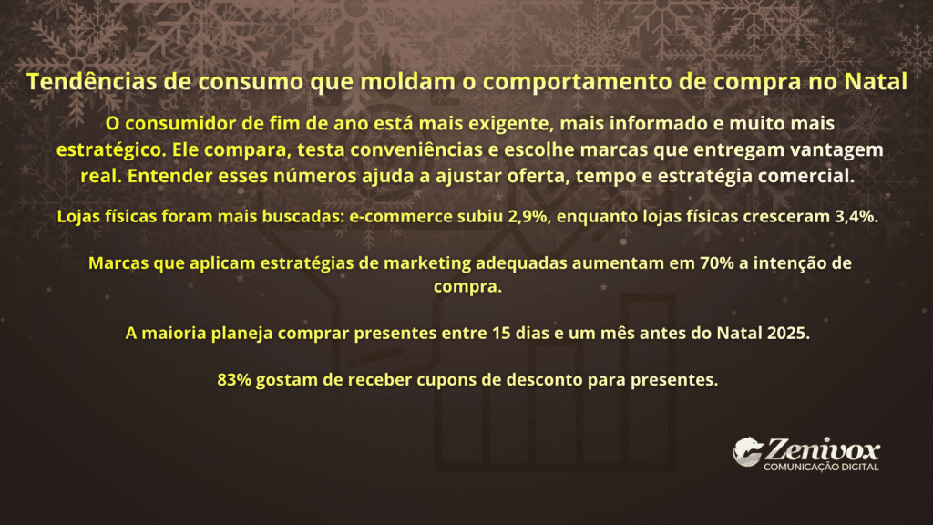 Card com dados sobre tendências de consumo no Natal, mostrando como o comportamento do comprador muda, incluindo busca por lojas físicas, planejamento antecipado e preferência por cupons de desconto. Simpolizando o pipeline de vendas natalinas. 