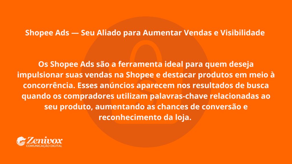 Painel informativo explicando como os Shopee Ads ajudam vendedores a aumentar suas vendas e visibilidade, com fundo laranja e texto branco em destaque.