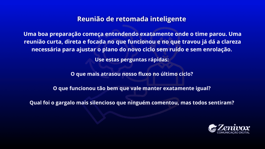 Painel explicando como conduzir uma reunião de retomada inteligente, com perguntas rápidas para ajustar o planejamento do novo ciclo sem ruído ou enrolação.