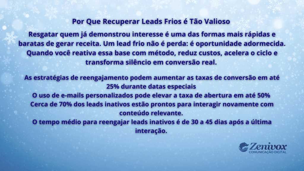 Gráfico textual explicando por que recuperar um Lead Frio é valioso, destacando dados sobre reengajamento, aumento de conversão e impacto de estratégias personalizadas.