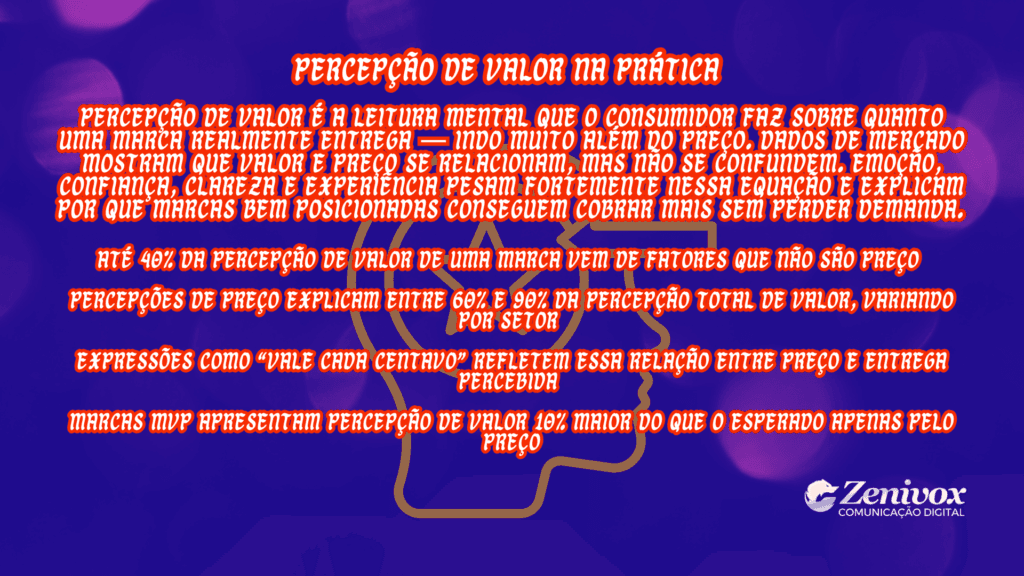 Ilustração com silhueta de cabeça em traço contínuo e texto explicativo sobre percepção de valor, destacando como fatores além do preço influenciam a leitura mental do consumidor.