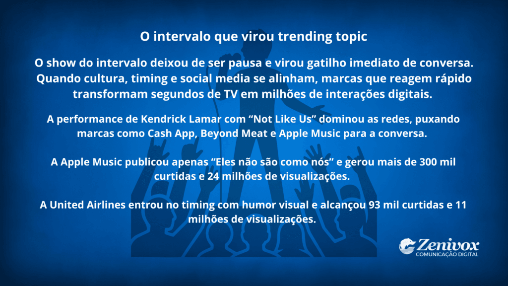 Silhuetas de público em um show com fundo azul ilustrando como as propagandas e o show do intervalo se transformam em trending topics, gerando conversas massivas e milhões de interações nas redes sociais. 