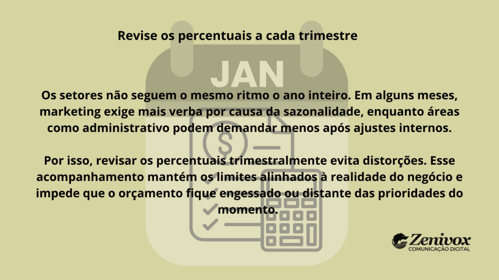 Imagem em fundo bege com ícone de calendário ‘JAN’ e elementos financeiros ao fundo, explicando por que revisar percentuais por área a cada trimestre mantém o planejamento financeiro realista e alinhada às prioridades do negócio.