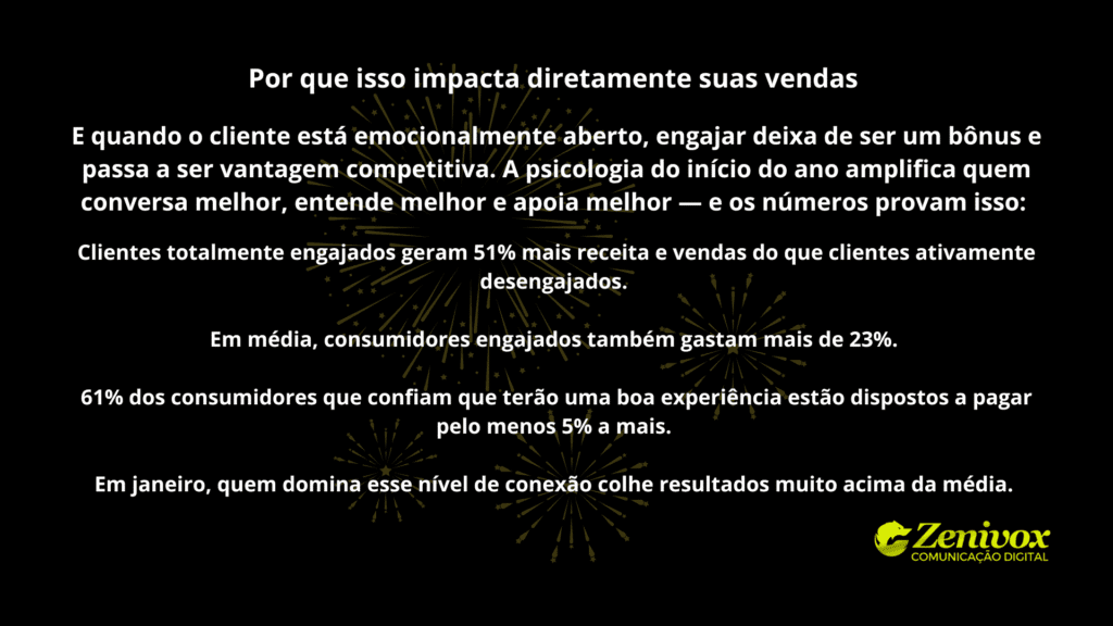 Arte com fundo preto e fogos dourados ao fundo, destacando dados de engajamento do consumidor no início do ano. Ideal para conteúdo sobre rapport em vendas e como a conexão emocional impacta as vendas em janeiro.
