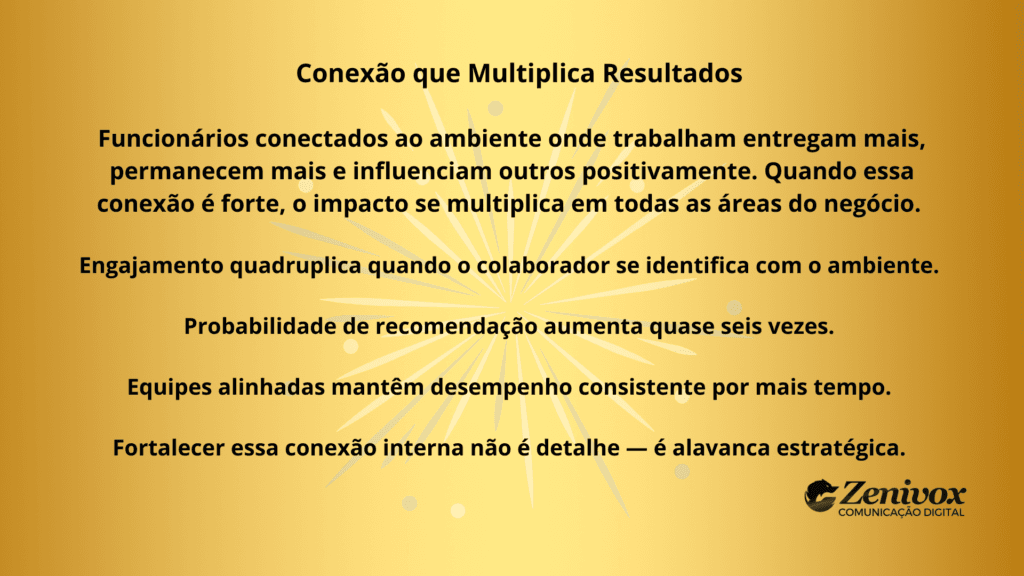 Imagem em fundo dourado com texto sobre conexões internas que ampliam desempenho e resultados. O conteúdo aborda cultura da empresa e como o alinhamento emocional dos colaboradores fortalece performance, recomendação e engajamento.
