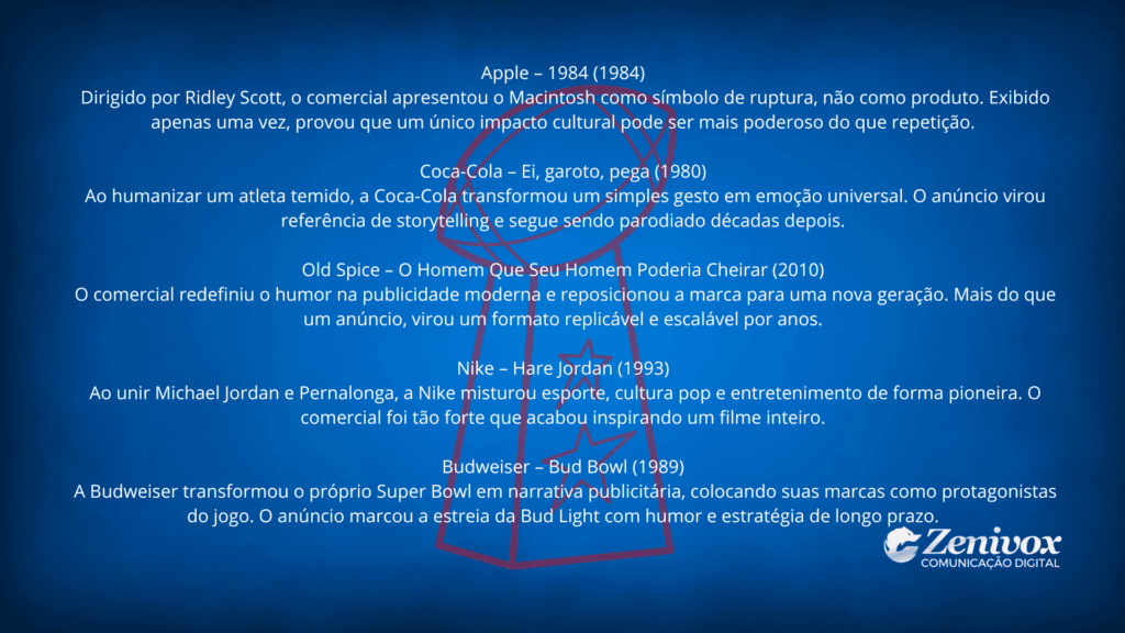 Executivo em um estádio de futebol americano segurando uma bola formada por telas digitais com marcas globais, representação visual dos comerciais do Super Bowl como o ápice do marketing, da atenção e do investimento publicitário.