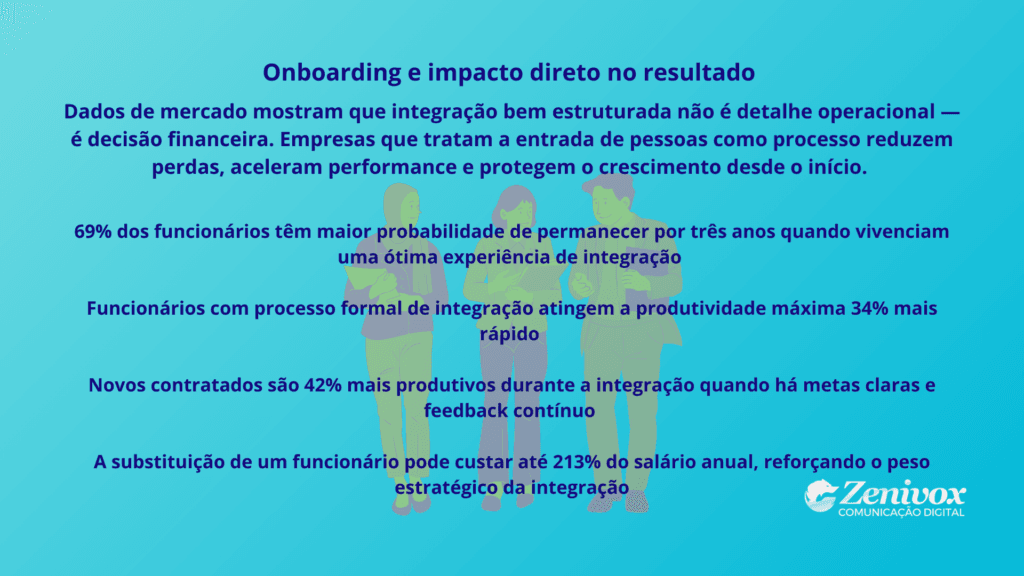 Ilustração corporativa em fundo azul mostrando dados e métricas sobre onboarding de funcionários, destacando impacto direto em retenção, produtividade e redução de custos nas empresas.