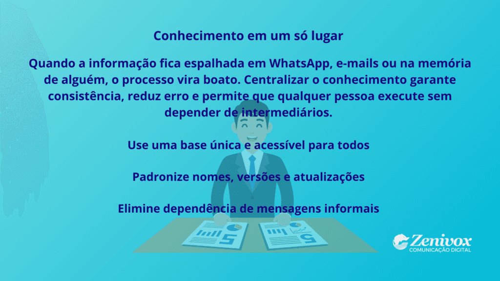 Ilustração corporativa mostrando centralização de informações e padronização de processos na integração de colaboradores, destacando a importância de uma base única de conhecimento para reduzir erros e dependência de pessoas. 