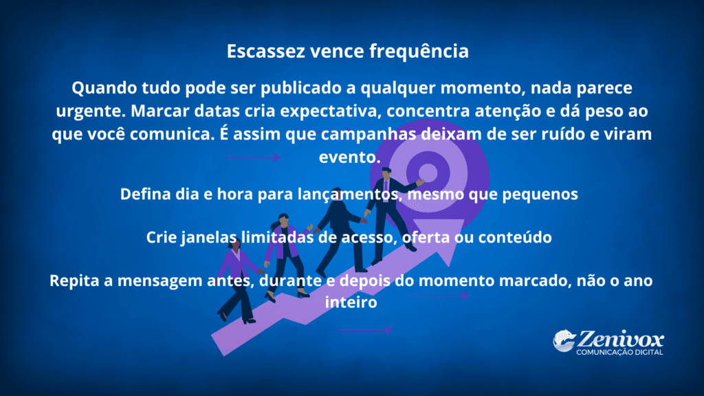 Ilustração conceitual sobre escassez e timing no marketing, mostrando como marcas podem aplicar a lógica dos comerciais do Super Bowl ao criar lançamentos com data marcada, foco em atenção e impacto estratégico.