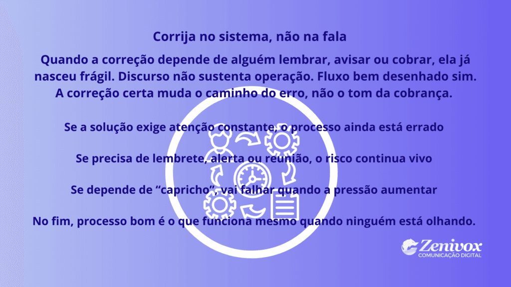 Ilustração sobre processos bem estruturados, mostrando que correções eficazes acontecem no sistema e não no discurso, reforçando a importância de processos que funcionam sem depender de cobrança constante.