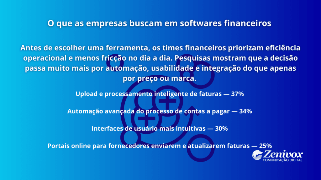 Emissão de boletos integrada a softwares financeiros, mostrando o que empresas buscam em automação, usabilidade e controle de cobranças