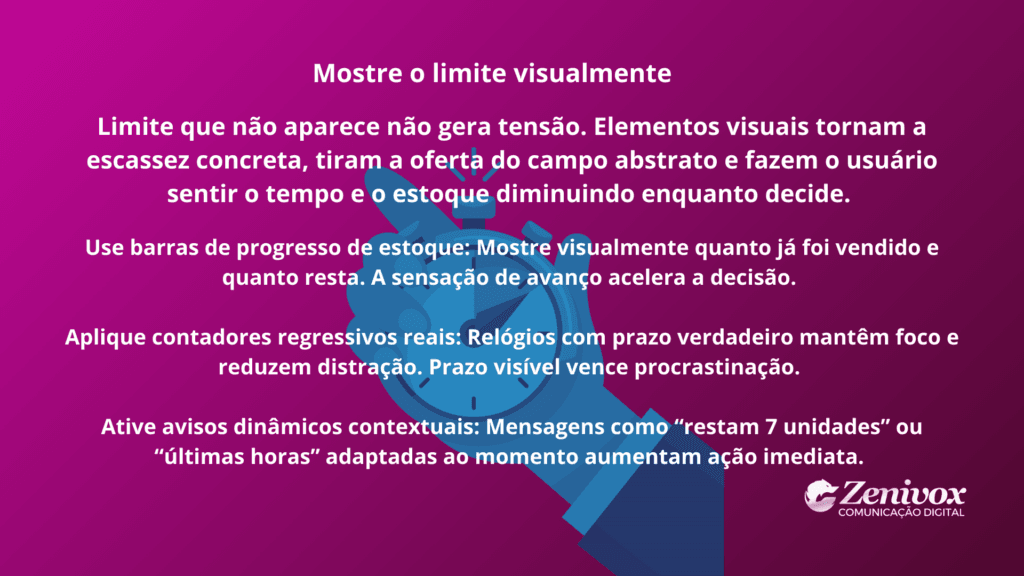 Ilustração estratégica sobre escassez, mostrando contadores regressivos, barras de progresso e avisos visuais que tornam o limite claro e aceleram decisões de compra.