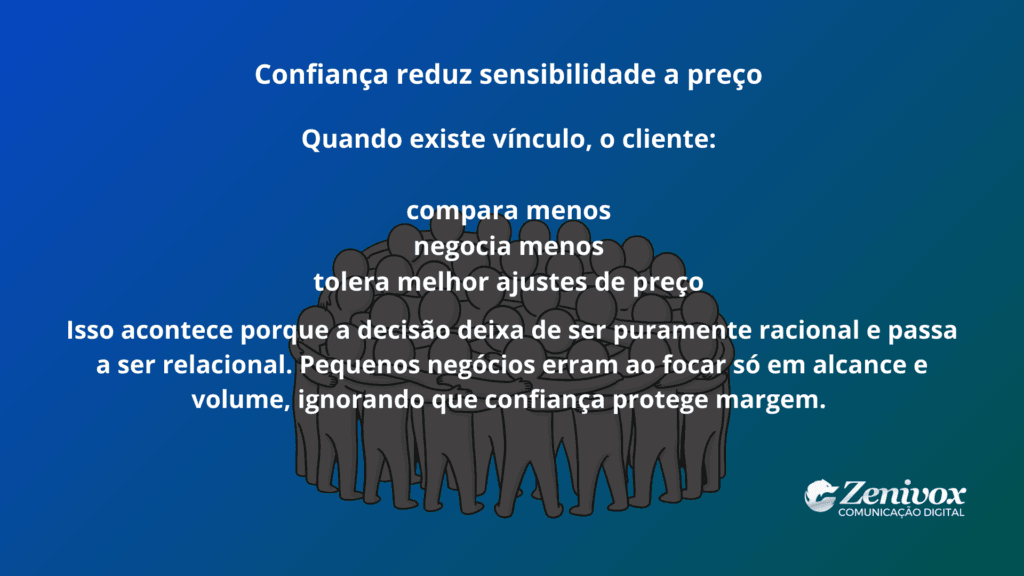 Ilustração conceitual sobre relacionamento com cliente, representando confiança, troca contínua e construção de vínculos duradouros entre marcas e consumidores ao longo do tempo.