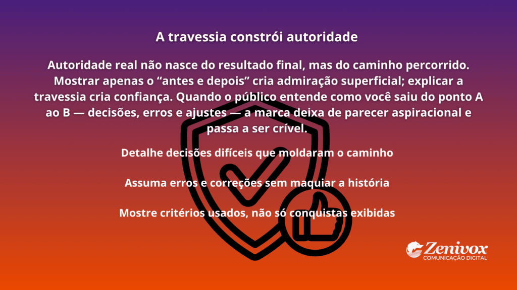 Imagem conceitual sobre posicionamento de marketing, destacando que autoridade de marca é construída pela travessia, decisões e critérios apresentados ao público — não apenas pelo resultado final.