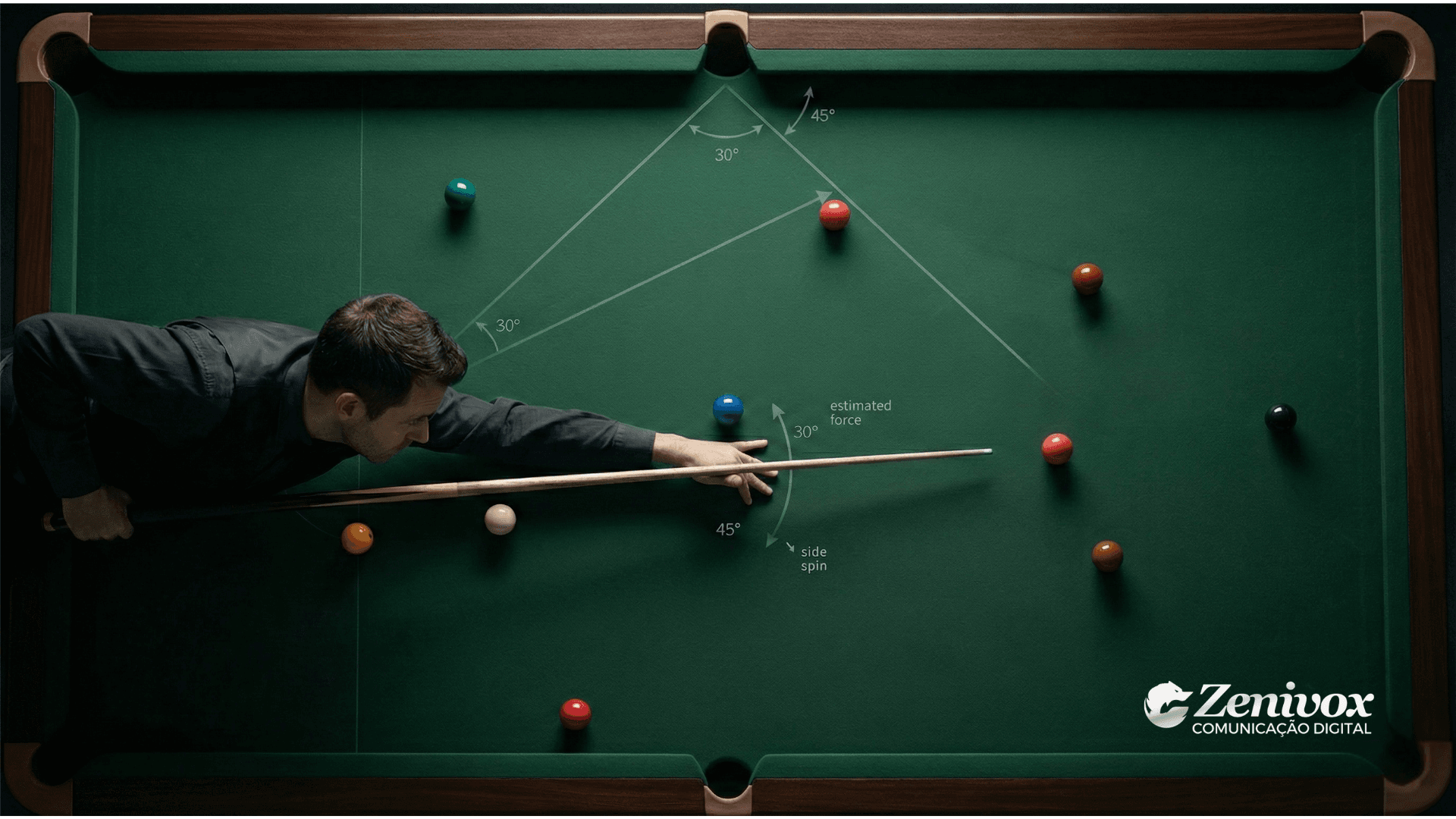 Jogador de sinuca analisando ângulos e força da tacada em uma mesa com linhas de cálculo, representando planejamento comercial estratégico, tomada de decisão racional e definição de prioridades no primeiro trimestre.