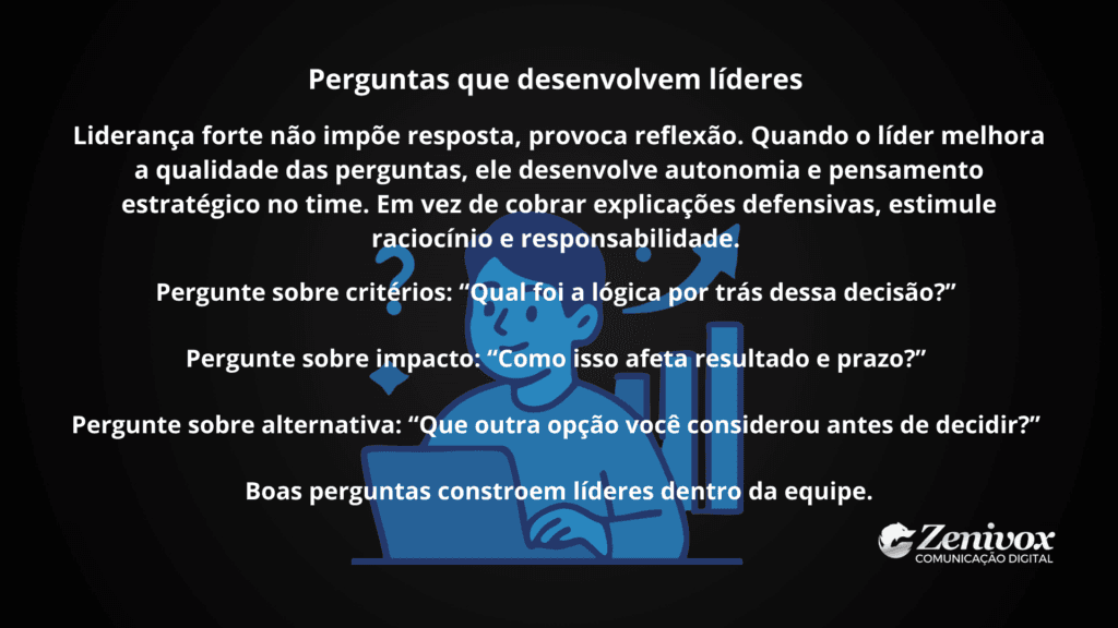 Liderança estratégica no ambiente corporativo: imagem com perguntas que desenvolvem líderes, estimulando autonomia, reflexão e tomada de decisão dentro da equipe.