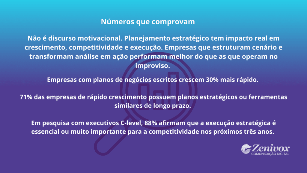 Slide com números que reforçam a importância da análise PESTEL e do planejamento estratégico para crescimento, competitividade e execução empresarial.