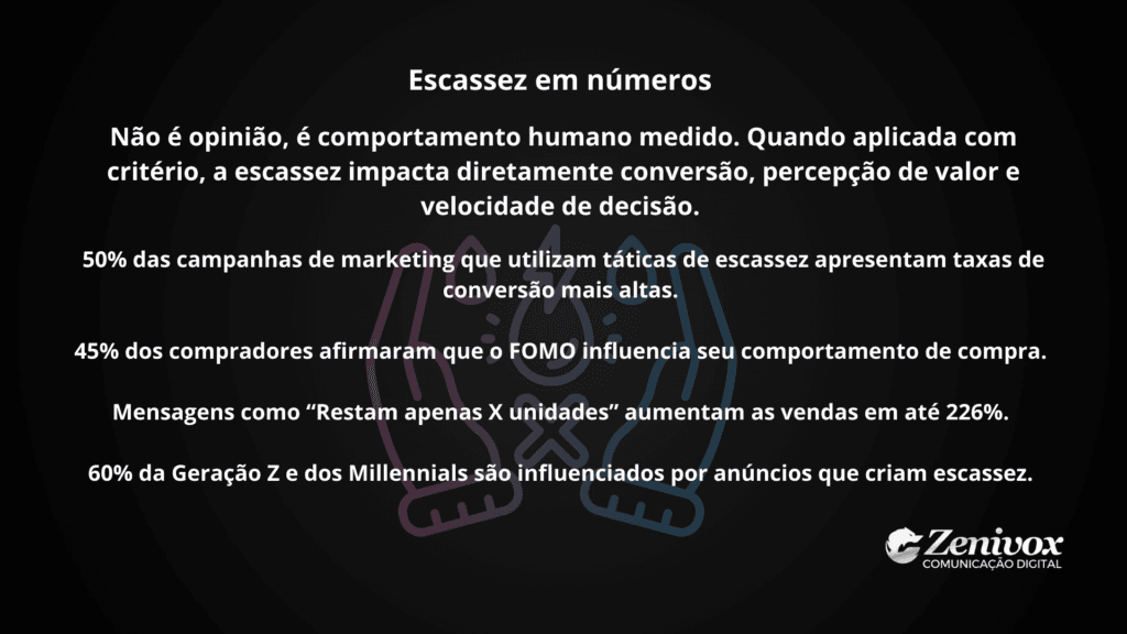Escassez em números com estatísticas de marketing mostrando como usar escassez para fechar negócio com mais conversão e urgência