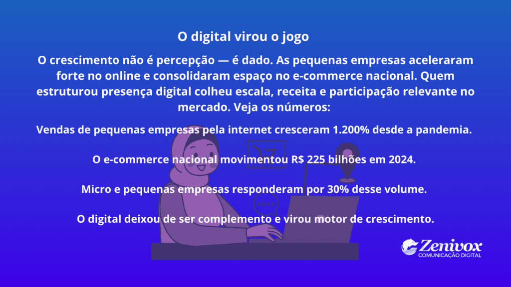 Como captar clientes pela internet com estratégias digitais e dados de crescimento do e-commerce no Brasil