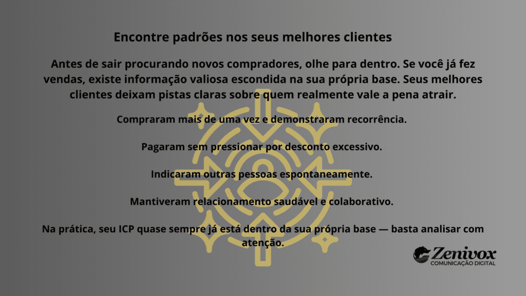 Infográfico explicando como identificar o cliente ideal analisando padrões dentro da própria carteira de clientes e comportamento dos melhores compradores.