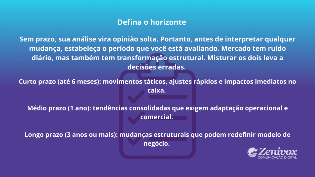 Slide estratégico orientando a definir horizonte de tempo e a liste mudanças reais para evitar decisões baseadas apenas em opinião.