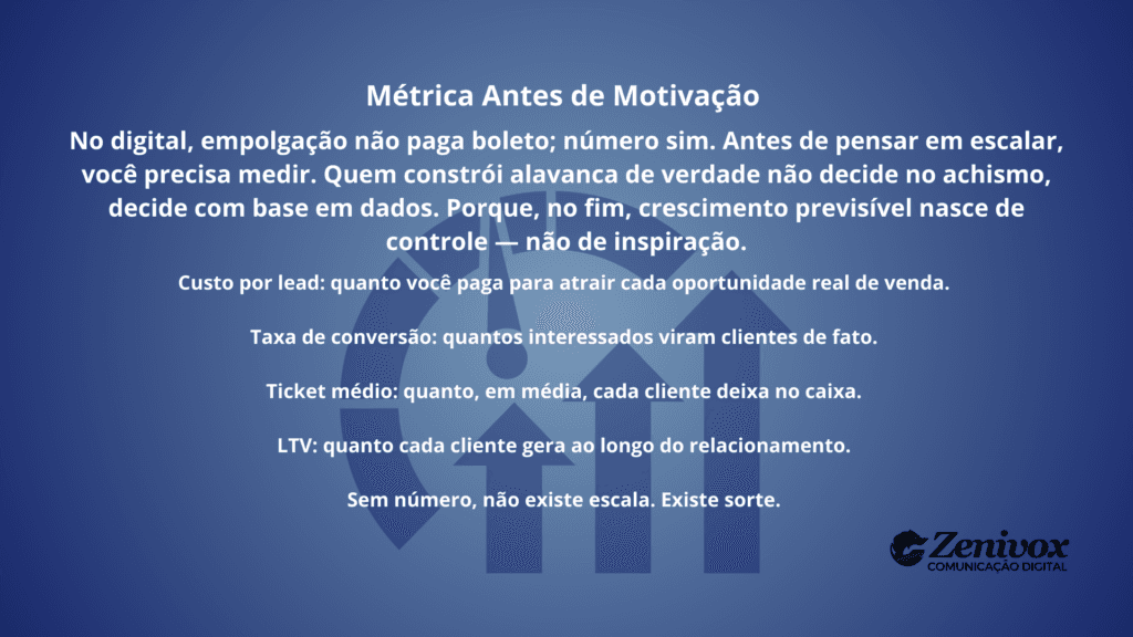 Slide sobre empreendedor digital explicando que métrica vem antes de motivação, com foco em custo por lead, conversão, ticket médio e LTV