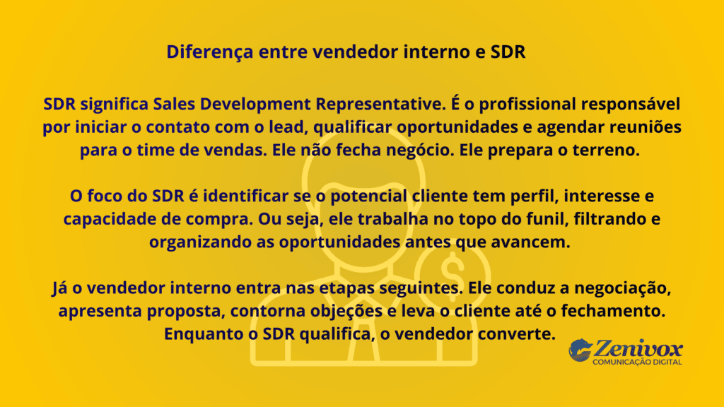 Diferença entre vendedor interno e SDR explicando funções no funil de vendas e responsabilidades de cada profissional
