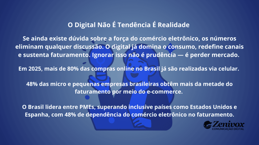 Slide educativo sobre empreendedor digital mostrando dados do comércio eletrônico e como o digital já domina o consumo no Brasil
