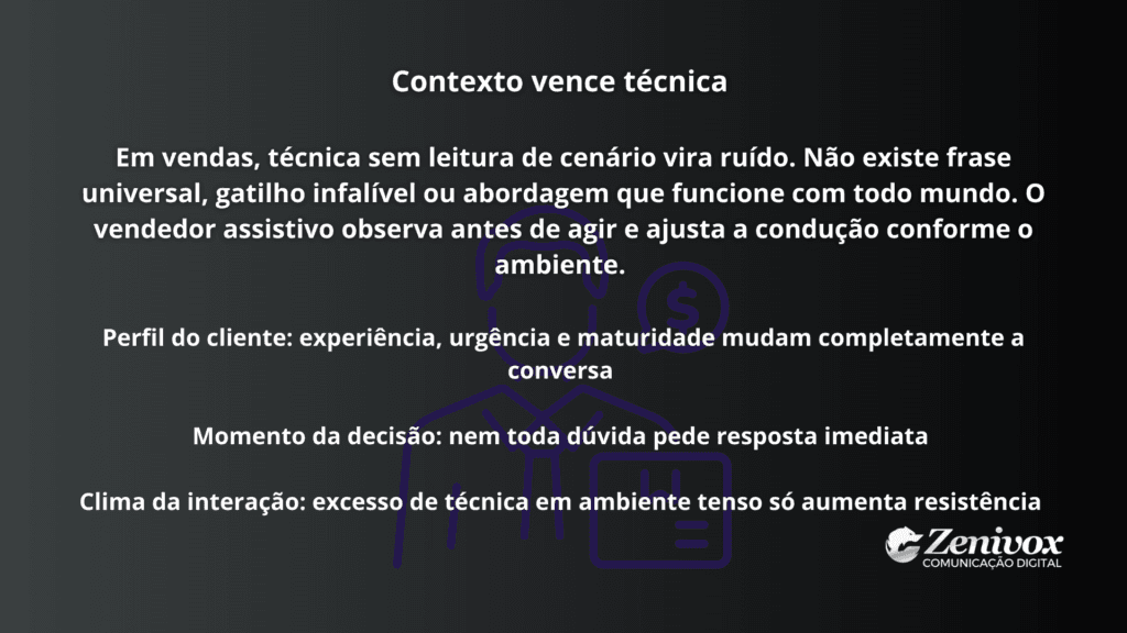 Papel do vendedor assistivo ilustrado por conceitos estratégicos de contexto, mostrando como o vendedor assistivo ajusta a abordagem conforme perfil do cliente, momento da decisão e clima da interação.