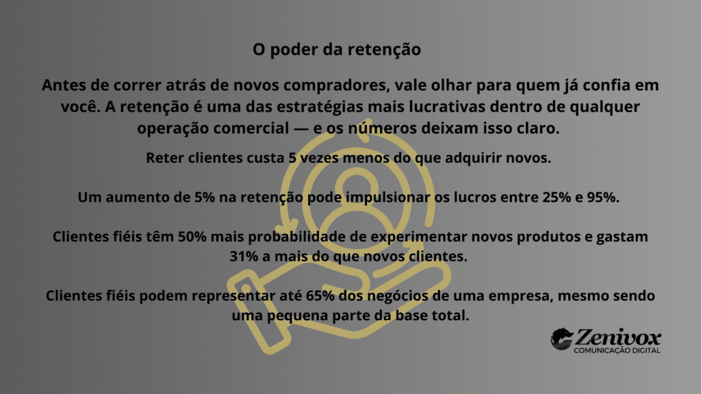 Infográfico sobre retenção mostrando por que uma carteira de clientes é fundamental para aumentar lucros, reduzir custos de aquisição e fortalecer resultados comerciais.