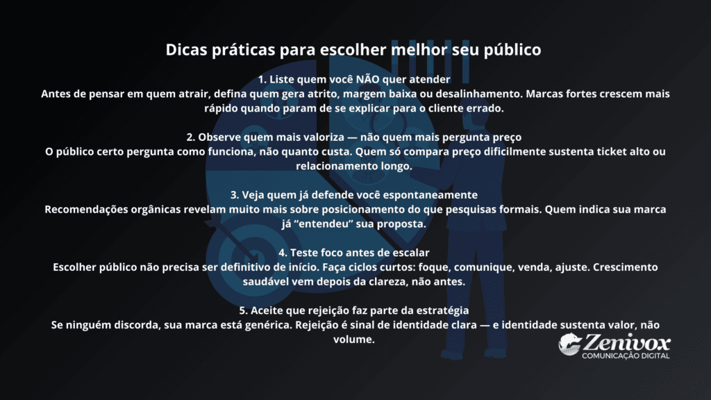 Infográfico com dicas práticas para definir o público-alvo, mostrando como escolher com clareza quem atender, quem excluir e como foco estratégico gera posicionamento forte e crescimento sustentável.