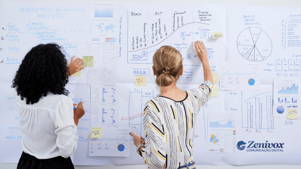 Equipe analisando gráficos e organizando informações em um quadro estratégico — representação prática de como mapear um processo de forma clara e eficiente