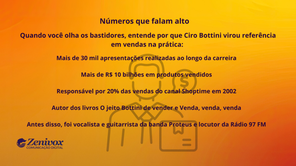 Bom vendedor com números de resultados impressionantes, mostrando dados de vendas, apresentações realizadas e faturamento ao longo da carreira