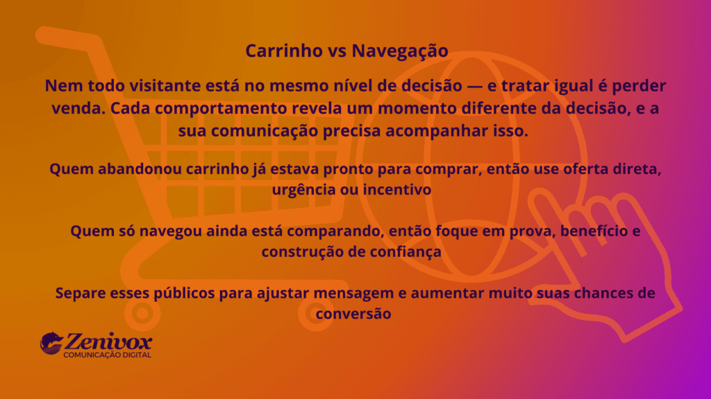 Comparação entre carrinho abandonado e navegação no contexto de remarketing, destacando estratégias diferentes para aumentar conversões