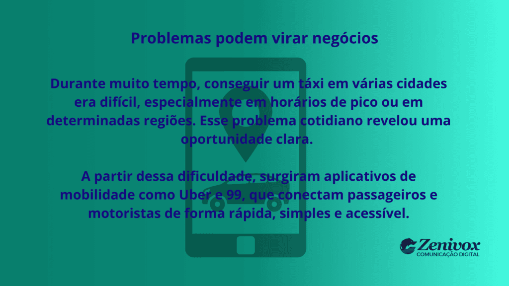 Ilustração sobre mobilidade urbana mostrando como o espírito empreendedor transforma problemas do cotidiano, como a dificuldade de conseguir táxi, em oportunidades de negócio como aplicativos de transporte.