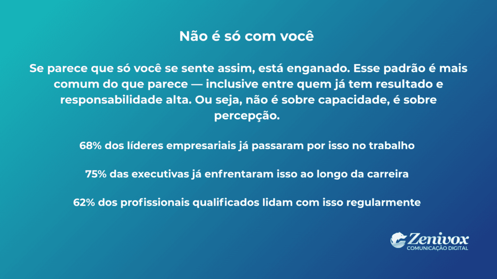 Texto informativo com dados estatísticos sobre a síndrome do impostor, mostrando que a sensação de inadequação é comum entre líderes, executivas e profissionais qualificados