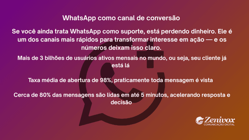 Vendas diretas usando WhatsApp como canal de conversão, destacando alta taxa de abertura e resposta rápida dos clientes